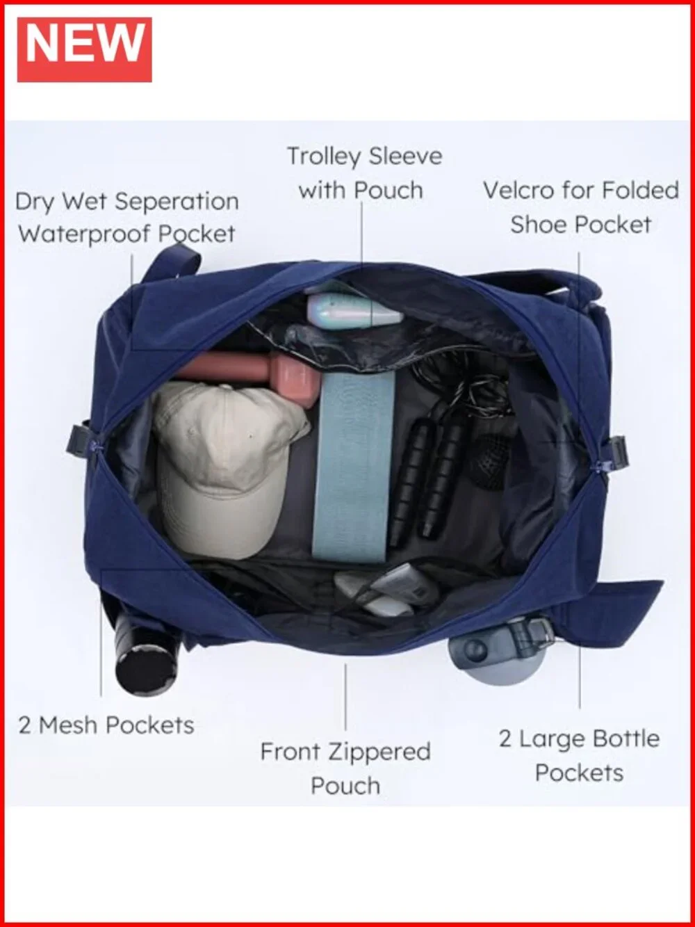 Convertible Gym Duffel Backpack with Shoe Compartment & Wet Pocket